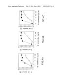 ANTIGEN BINDING MOLECULES WITH INCREASED Fc RECEPTOR BINDING AFFINITY AND     EFFECTOR FUNCTION diagram and image