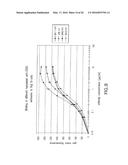 ANTIGEN BINDING MOLECULES WITH INCREASED Fc RECEPTOR BINDING AFFINITY AND     EFFECTOR FUNCTION diagram and image