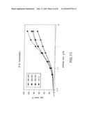 ANTIGEN BINDING MOLECULES WITH INCREASED Fc RECEPTOR BINDING AFFINITY AND     EFFECTOR FUNCTION diagram and image