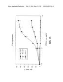 ANTIGEN BINDING MOLECULES WITH INCREASED Fc RECEPTOR BINDING AFFINITY AND     EFFECTOR FUNCTION diagram and image