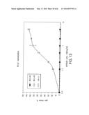 ANTIGEN BINDING MOLECULES WITH INCREASED Fc RECEPTOR BINDING AFFINITY AND     EFFECTOR FUNCTION diagram and image