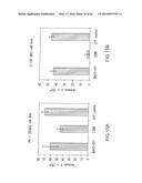 ANTIGEN BINDING MOLECULES WITH INCREASED Fc RECEPTOR BINDING AFFINITY AND     EFFECTOR FUNCTION diagram and image