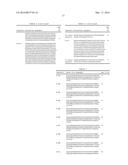 ANTIGEN BINDING MOLECULES WITH INCREASED Fc RECEPTOR BINDING AFFINITY AND     EFFECTOR FUNCTION diagram and image