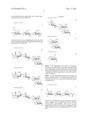 A METHOD FOR PRODUCING ACTIVATED SUGAR CHAIN DERIVATIVE AND ACTIVATED     SUGAR CHAIN DERIVATIVE PRODUCED THEREFROM diagram and image