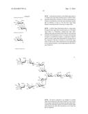 A METHOD FOR PRODUCING ACTIVATED SUGAR CHAIN DERIVATIVE AND ACTIVATED     SUGAR CHAIN DERIVATIVE PRODUCED THEREFROM diagram and image