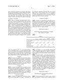 PREPARATION METHOD OF CATALYST FOR POLYMERIZATION OF POLYOLEFIN AND     PROCESS FOR POLYMERIZATION OF POLYOLEFIN USING THE SAME diagram and image