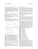 METHOD FOR PRODUCING FLUORINATED POLYMER diagram and image