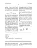 FUNCTIONALIZED POLYMER HYBRIDS diagram and image