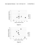 Elastomer Composites, Blends and Methods for Preparing Same diagram and image