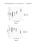 Elastomer Composites, Blends and Methods for Preparing Same diagram and image