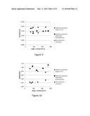 Elastomer Composites, Blends and Methods for Preparing Same diagram and image