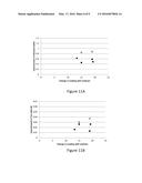 Elastomer Composites, Blends and Methods for Preparing Same diagram and image