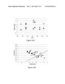 Elastomer Composites, Blends and Methods for Preparing Same diagram and image