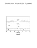 Reversible Derivatization of Poly (Aryl Ether Ketones) diagram and image