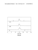 Reversible Derivatization of Poly (Aryl Ether Ketones) diagram and image