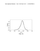 Reversible Derivatization of Poly (Aryl Ether Ketones) diagram and image