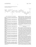 Reversible Derivatization of Poly (Aryl Ether Ketones) diagram and image