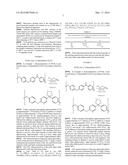 Reversible Derivatization of Poly (Aryl Ether Ketones) diagram and image