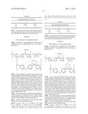 Reversible Derivatization of Poly (Aryl Ether Ketones) diagram and image