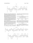 Reversible Derivatization of Poly (Aryl Ether Ketones) diagram and image