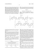 Reversible Derivatization of Poly (Aryl Ether Ketones) diagram and image