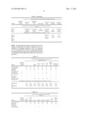 NANOCLAYS CONTAINING FLAME RETARDANT CHEMICALS FOR FIRE RETARDANT     APPLICATIONS diagram and image