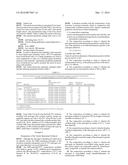 COMPOSITIONS, CONTAINING THERMOPLASTICS BASED ON POLYVINYL CHLORIDE AND     CONTAINING CROSS-LINKED NBR MICROGELS MODIFIED WITH HYDROXYL GROUPS diagram and image