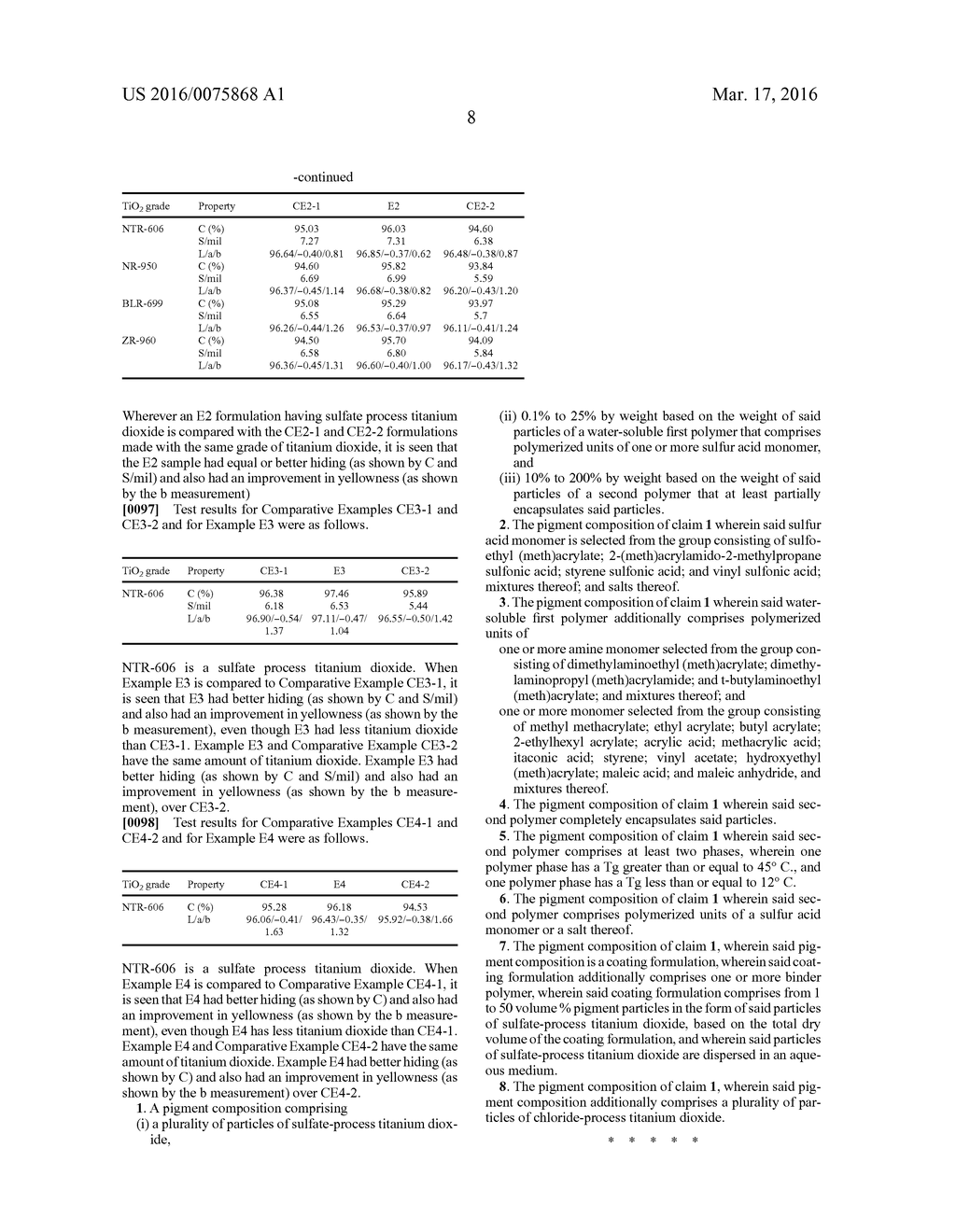 ENCAPSULATED PARTICLES OF SULPHATE-PROCESS TITANIUM DIOXIDE - diagram, schematic, and image 09