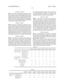 COATING AGENT COMPOSITION AND ANTIBACTERIAL/ANTIVIRAL MEMBER diagram and image