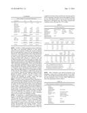 FLAME RETARDANT COATING diagram and image