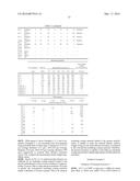 INSULATING COATING MATERIAL AND USE OF SAME diagram and image