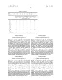 INSULATING COATING MATERIAL AND USE OF SAME diagram and image