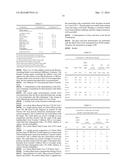 HYPERBRANCHED POLYALKOXYSILOXANE ADDITIVES FOR DIRT-REPELLENT SURFACE     COATINGS diagram and image