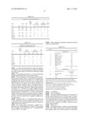 HYPERBRANCHED POLYALKOXYSILOXANE ADDITIVES FOR DIRT-REPELLENT SURFACE     COATINGS diagram and image