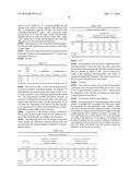 HYPERBRANCHED POLYALKOXYSILOXANE ADDITIVES FOR DIRT-REPELLENT SURFACE     COATINGS diagram and image