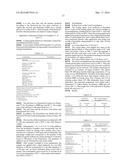 HYPERBRANCHED POLYALKOXYSILOXANE ADDITIVES FOR DIRT-REPELLENT SURFACE     COATINGS diagram and image