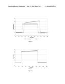 ELECTROLYTE-CONTAINING AQUEOUS POLYMER SOLUTION AND METHOD FOR TERTIARY     RECOVERY OF PETROLEUM diagram and image