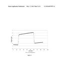 ELECTROLYTE-CONTAINING AQUEOUS POLYMER SOLUTION AND METHOD FOR TERTIARY     RECOVERY OF PETROLEUM diagram and image