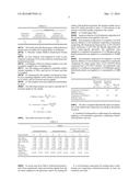 SOIL TREATMENT diagram and image