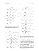 LIQUID CRYSTAL COMPOSITION AND LIQUID CRYSTAL DISPLAY DEVICE USING THE     SAME diagram and image