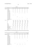 LIQUID CRYSTAL COMPOSITION AND LIQUID CRYSTAL DISPLAY DEVICE USING THE     SAME diagram and image