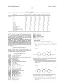 LIQUID CRYSTAL COMPOSITION AND LIQUID CRYSTAL DISPLAY DEVICE USING THE     SAME diagram and image