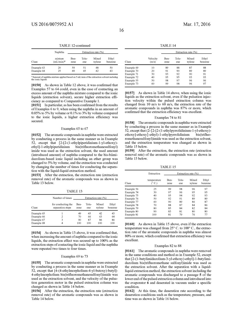 METHOD FOR SEPARATING AROMATIC COMPOUNDS CONTAINED IN NAPHTHA - diagram, schematic, and image 18