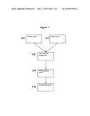 VERSATILE SYSTEMS FOR CONTINUOUS IN-LINE BLENDING OF BUTANE AND PETROLEUM diagram and image