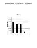 MEDIUM FOR CULTURING STEM CELLS diagram and image