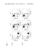 METHOD FOR PRODUCING NK CELL-ENRICHED BLOOD PREPARATION diagram and image