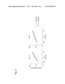 METHOD FOR PRODUCING NK CELL-ENRICHED BLOOD PREPARATION diagram and image