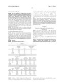 METHOD FOR PRODUCING NK CELL-ENRICHED BLOOD PREPARATION diagram and image