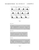 KIT OF MEDIUM OF INDUCING AND AMPLIFYING HEMATOPOIETIC STEM CELLS diagram and image