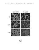 Bioassay for Cell Conditioned Media diagram and image